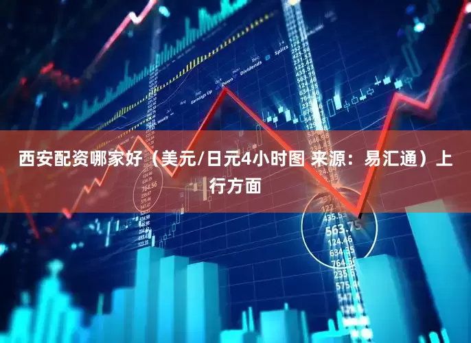 西安配资哪家好（美元/日元4小时图 来源：易汇通）上行方面